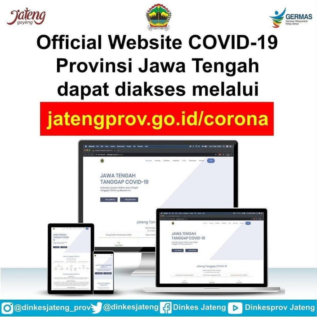 Info Perkembangan Persebaran Kasus PDP dan COVID-19 di Jawa Tengah