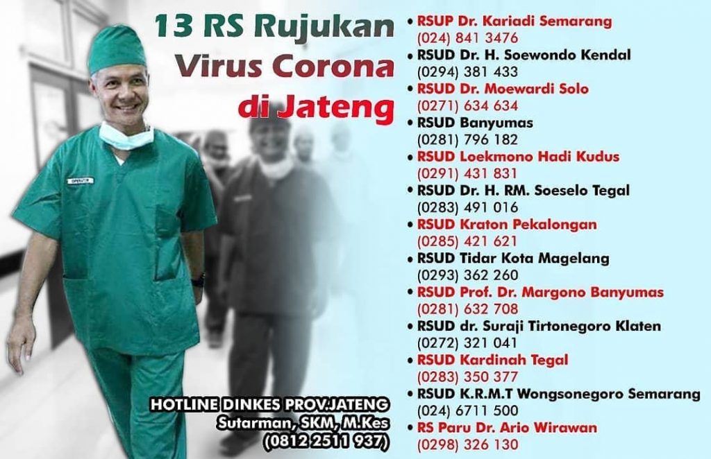 13 RS Rujukan Virus Corona di Jateng