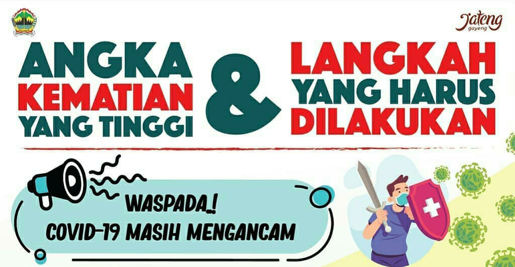 Waspada! COVID-19 Masih Mengancam