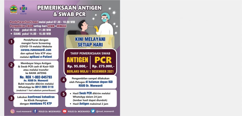 Pemeriksaan Antigen & Swab PCR Per 1 Desember 2021