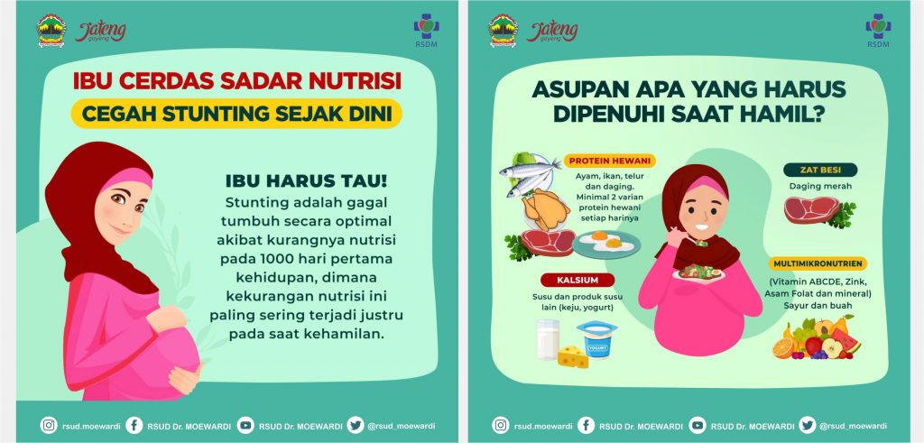 Ibu Cerdas Sadar Nutrisi Cegah Stunting Sejak Dini Official Web Rsud Dr Moewardi