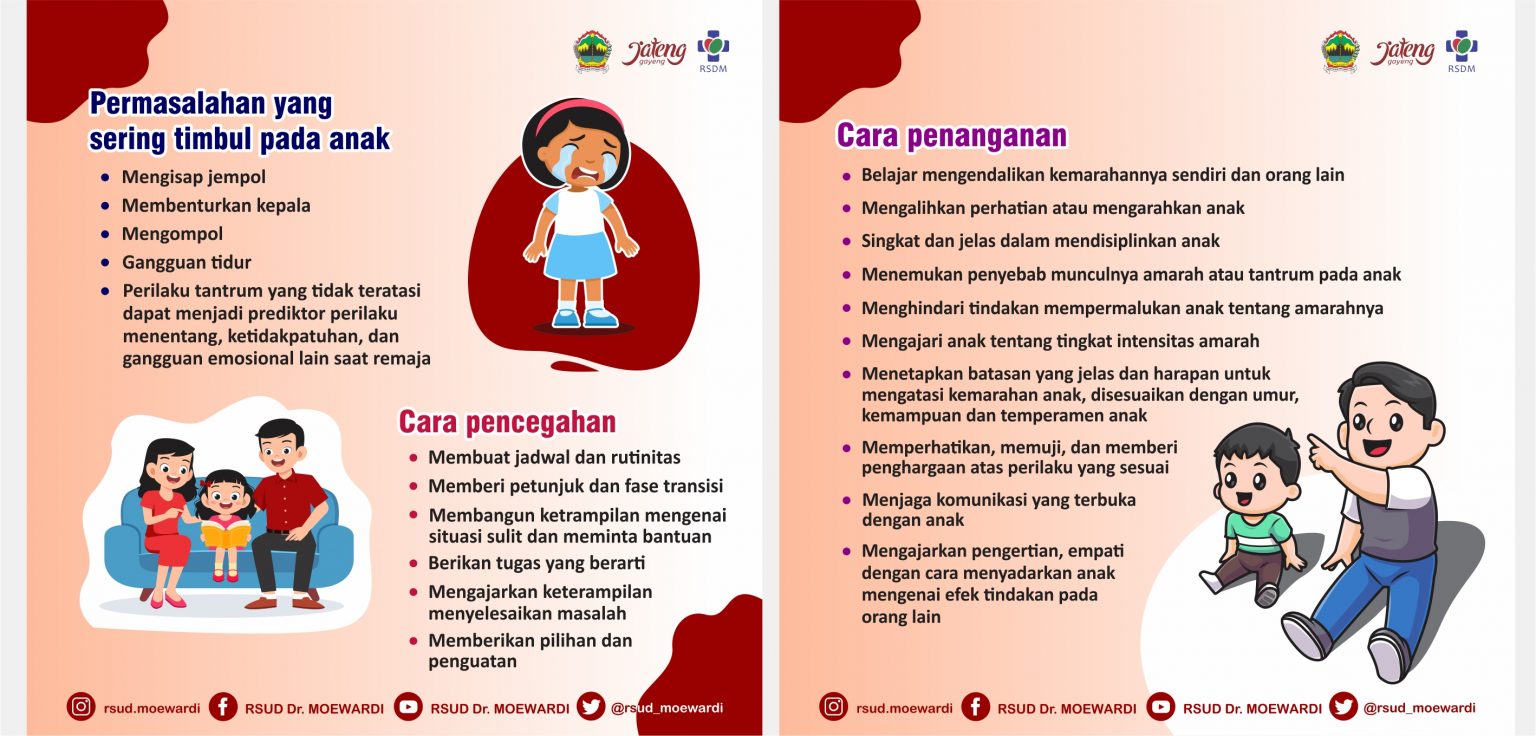 Perilaku Tantrum Pada Anak Official  RSUD Dr. Moewardi