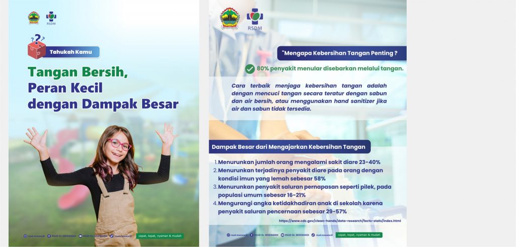 Tahukah Kamu? Tangan Bersih, Peran Kecil dengan Dampak Besar