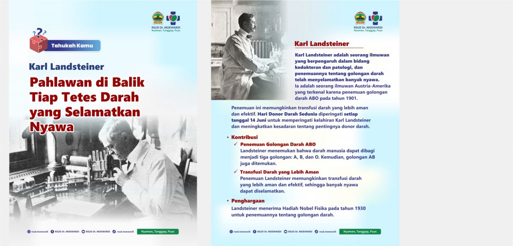 Tahukah Kamu? Karl Landsteiner Pahlawan di Balik Tiap Tetes Darah yang Selamatkan Nyawa