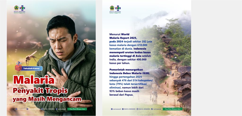 Tahukah Kamu? Malaria Penyakit Tropis yang Masih Mengancam